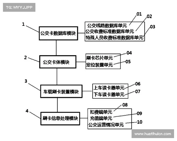 智能门柱碰撞感应系统荣获专利提升交通安全与便利性 智能门柱碰撞感应系统荣获专利提升交通安全与便利性